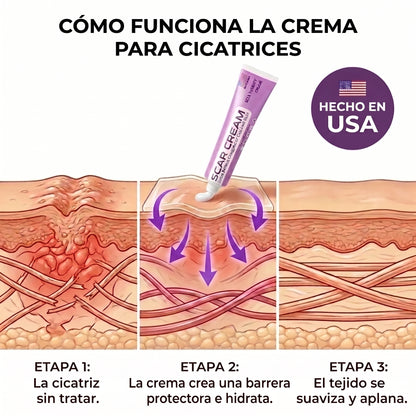 Scar Cream Drs. Pharmacy | 28g